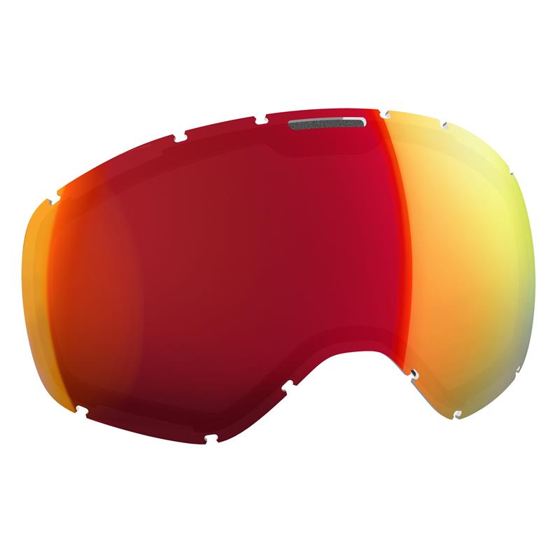 LEČE SCOTT FAZE II ACS