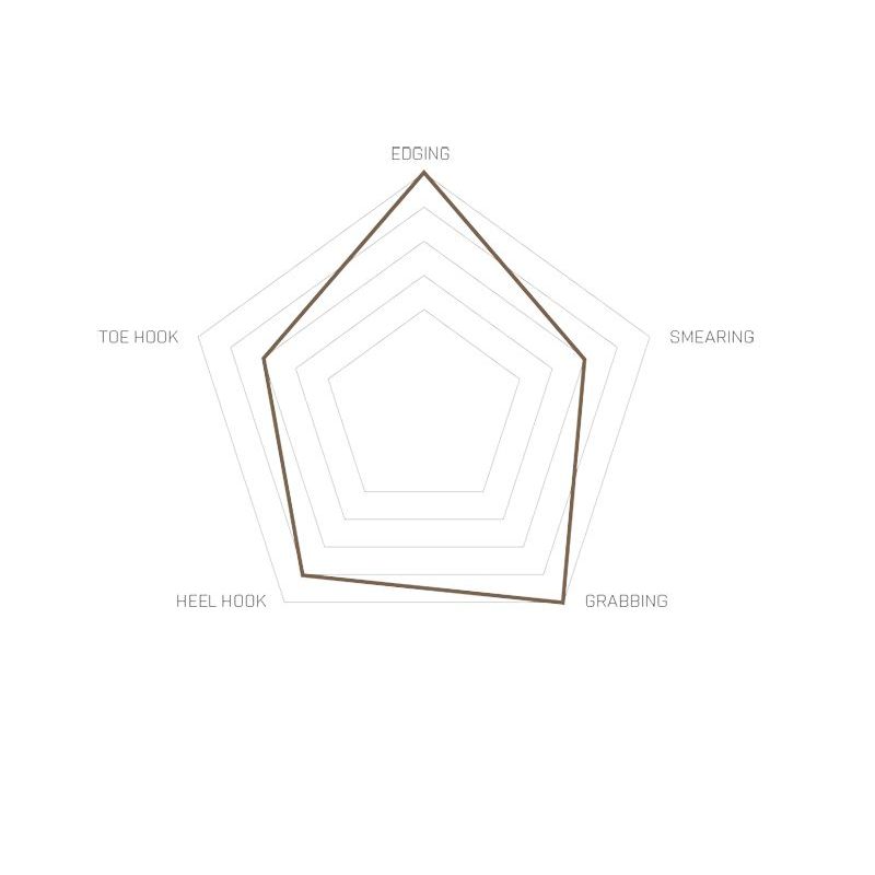 PLEZALNIKI UNPARALLEL SIRIUS LACE