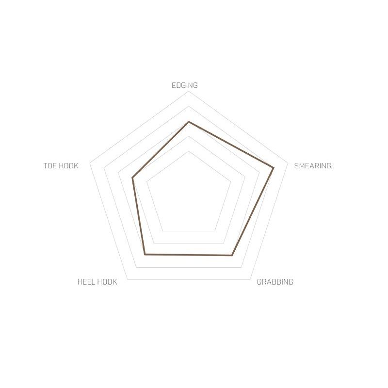 PLEZALNIKI UNPARALLEL UP-DUEL