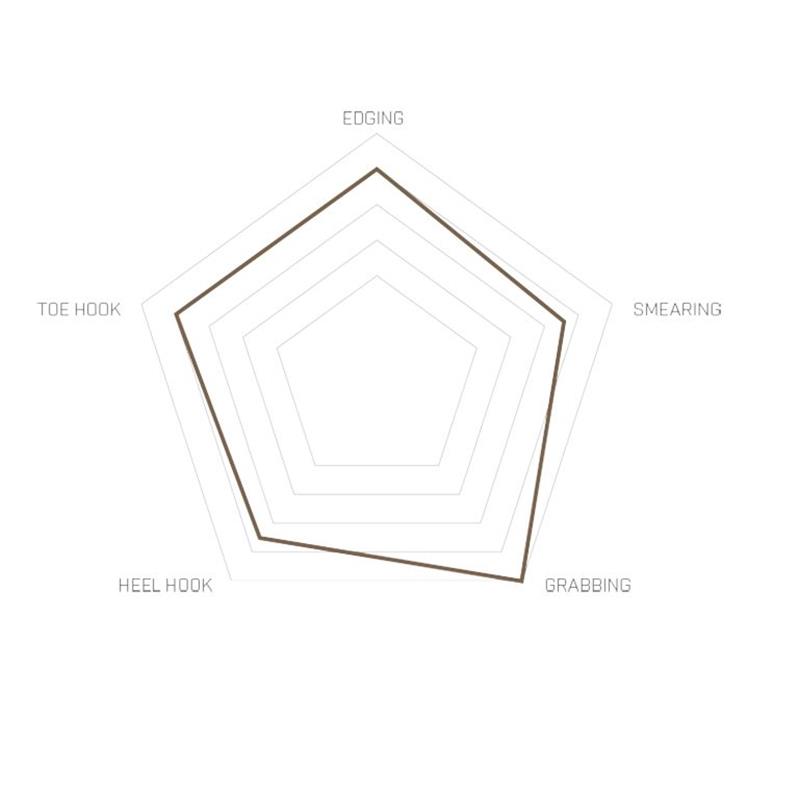 PLEZALNIKI UNPARALLEL VIM