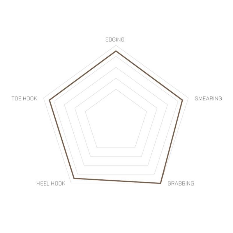 ŽENSKI PLEZALNIKI UNPARALLEL FLAGSHIP LV