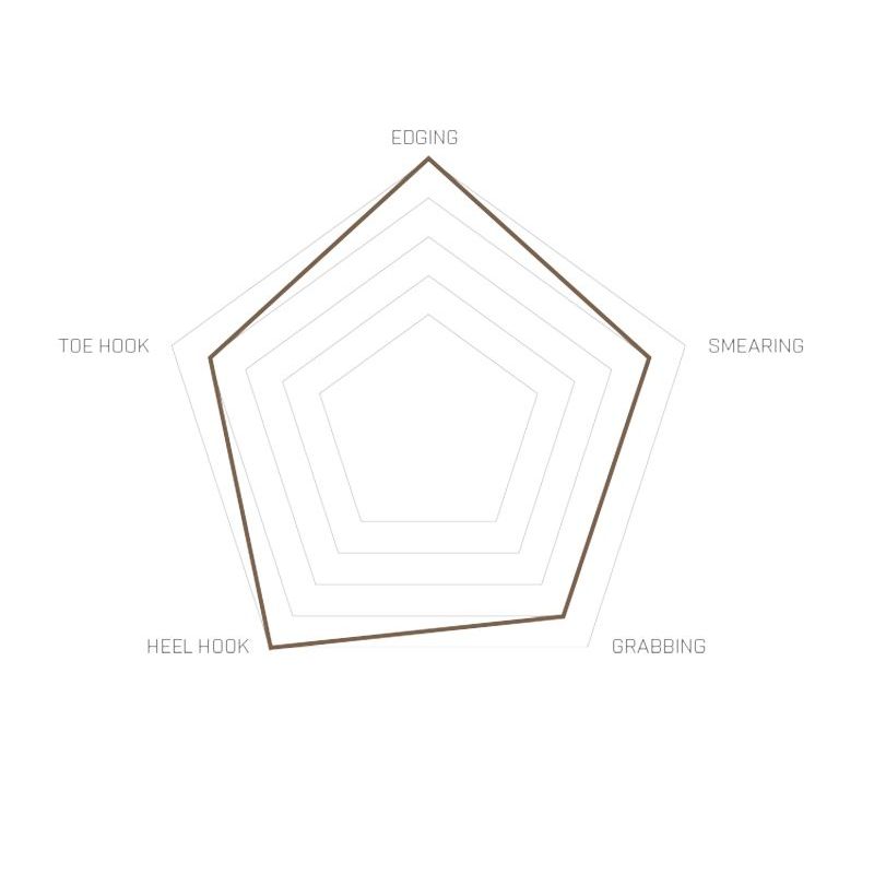 ŽENSKI PLEZALNIKI UNPARALLEL TN PRO LV