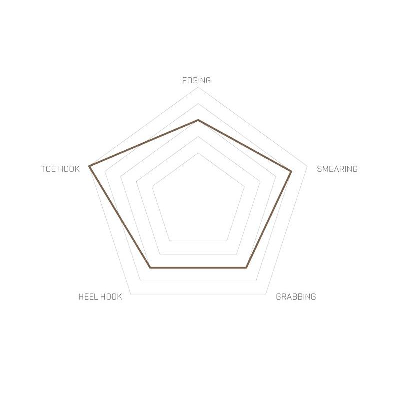 PLEZALNIK UNPPARALLEL UP MOCC