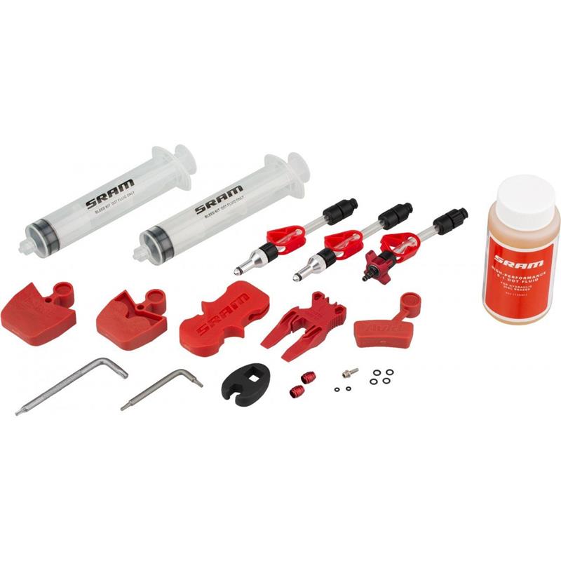 ORODJE ZA ODZRAČEVANJE ZAVOR SRAM