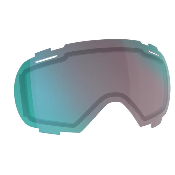 LEČA SCOTT LINX ACS