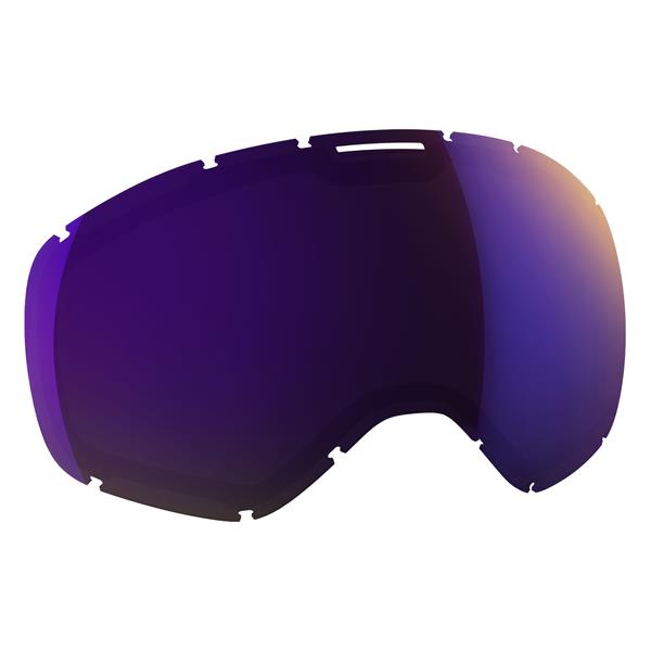 LEČE SCOTT FAZE II ACS