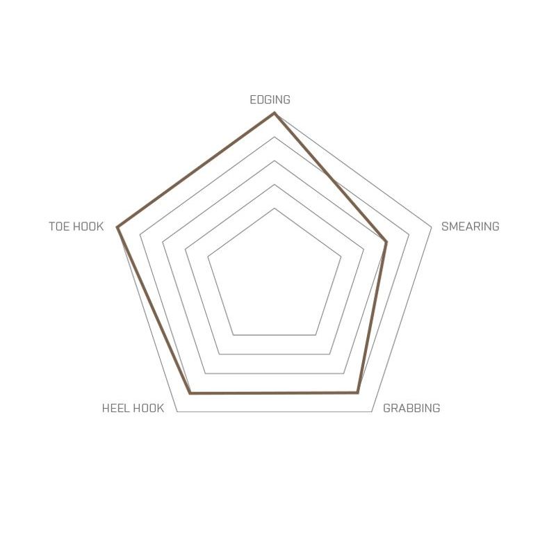 ŽENSKI PLEZALNIKI UNPARALLEL QUBIT LV